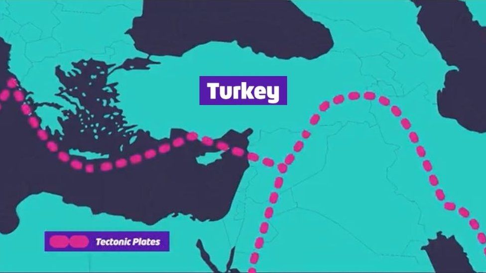 Map of Turkey showing tectonic plates