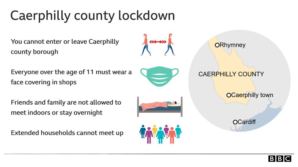 Graphic giving lockdown details