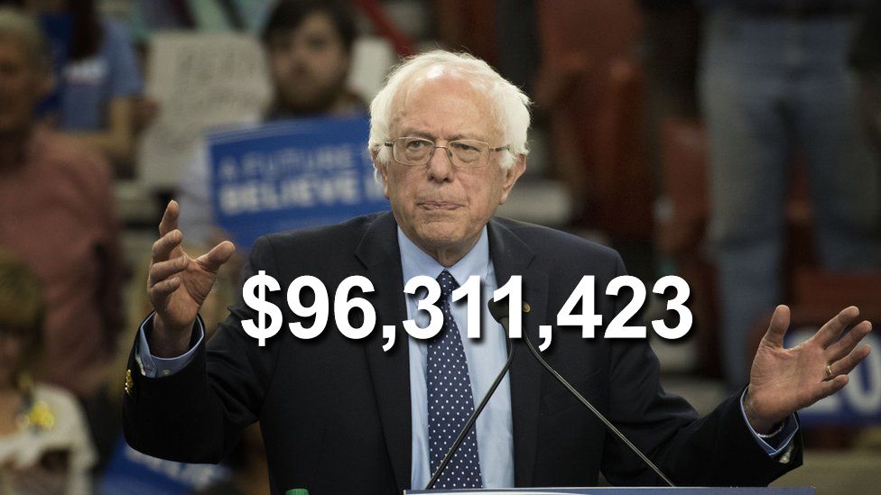 Bernie Sanders total funds $96 million