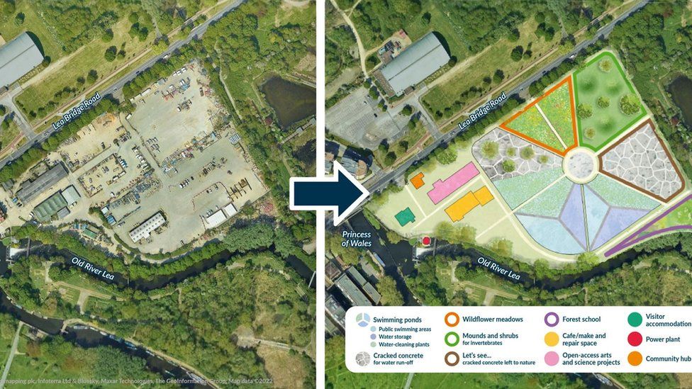 Map showing an aerial image of the site now and the proposed community park