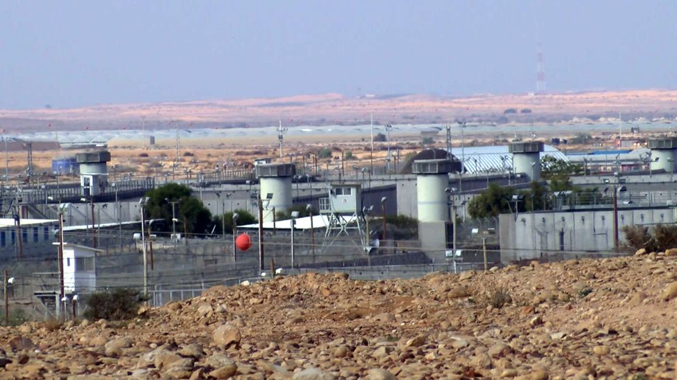 Saharonim Prison
