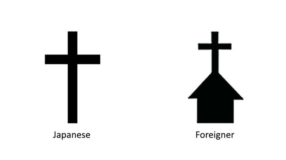 Graphic of Japan map symbols for foreigners and Japanese