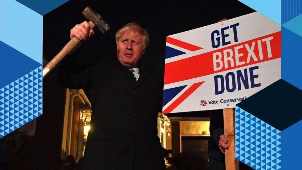 Boris Johnson holding a hammer next to a 'Get Brexit Done' sign
