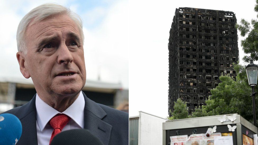 John McDonnell and the Grenfell Tower