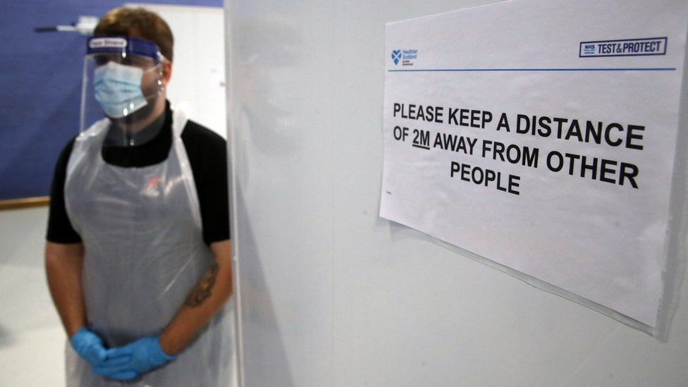 Covid In Scotland Curbs Of Six Months More Realistic Position Bbc News