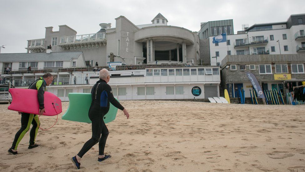 Surfers walking past the entrance to Tate St Ives