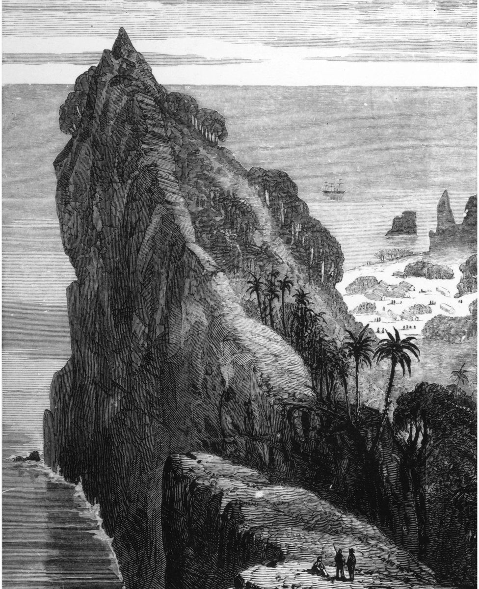 Drawing shows Pitcairn Island