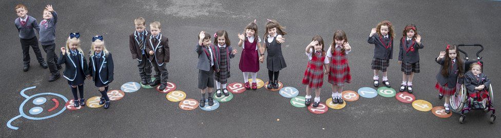 (left to right) Connor and John Branchfield, Alice and Penny Beer, Ben and Josh Cairns, Stuart and Emily Miller, Malena and Lola Perez, Aria and Isla McLaughlin, Eva and Iona Metcalfe and Lianna and Kali Ptolomey, eight sets of twins from the Inverclyde area, pose for a photograph ahead of their first day at school.