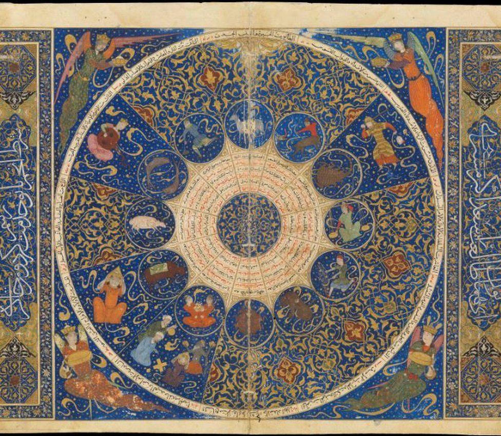 Horoscope of Iskandar Sultan from 1411