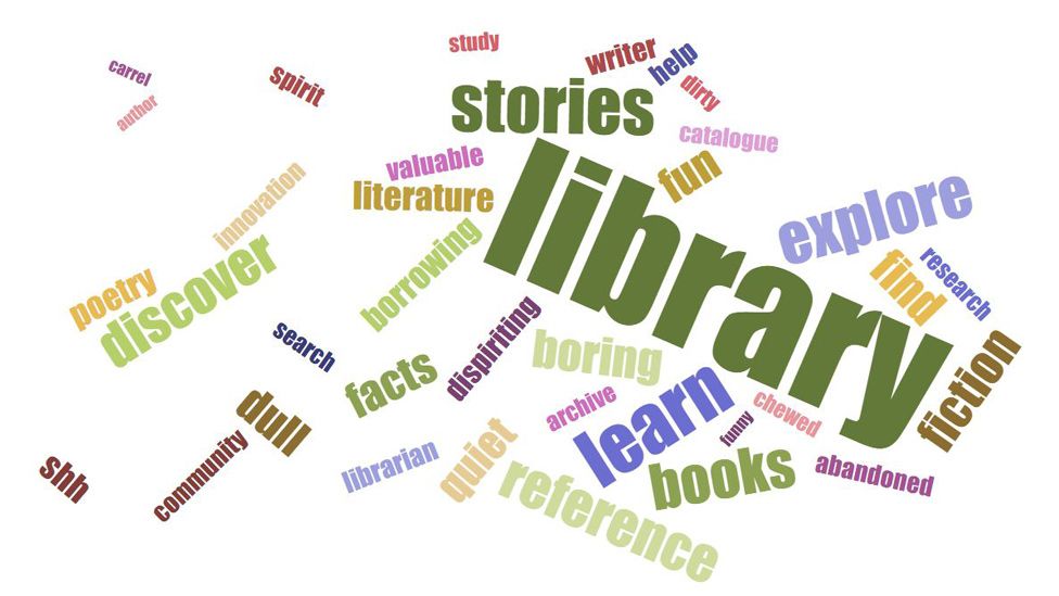 Stories from the bookshelves What does your library mean to you? BBC