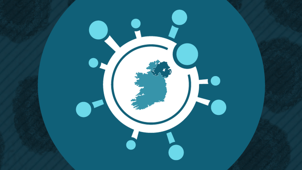 A graphic showing a map of Northern Ireland inside a coronavirus