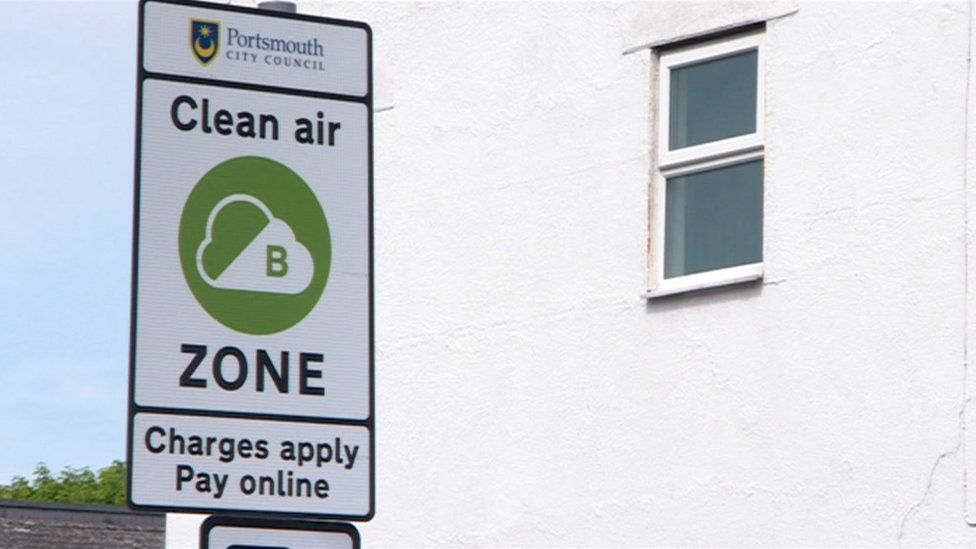 Clean air zone road sign