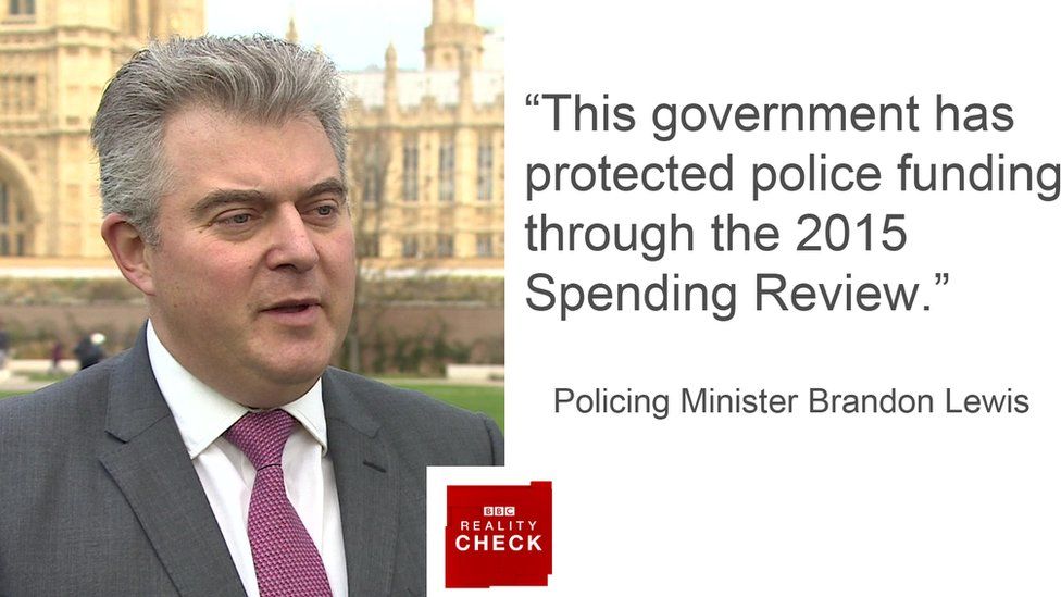 "This government has protected police funding through the 2015 Spending Review"- Policing Minister Brandon Lewis