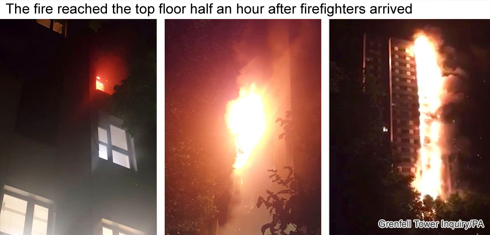 Series of images of the fire at Grenfell Tower between 01:08 and 01:26
