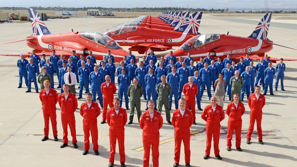Profile The Red Arrows BBC News