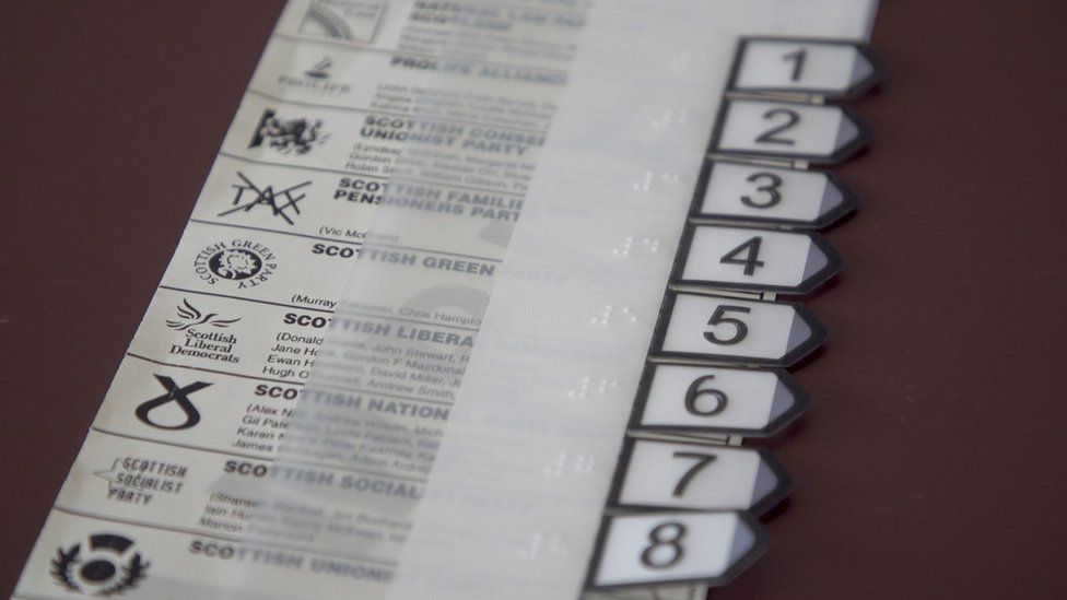 Tactile overlay for voting
