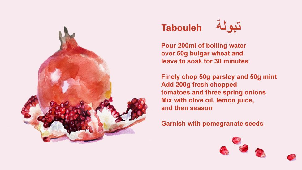 A recipe for tabouleh