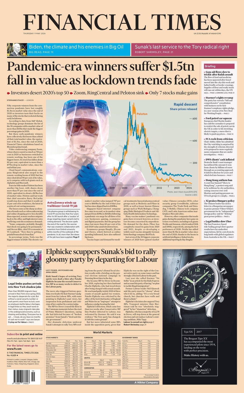 FT front page