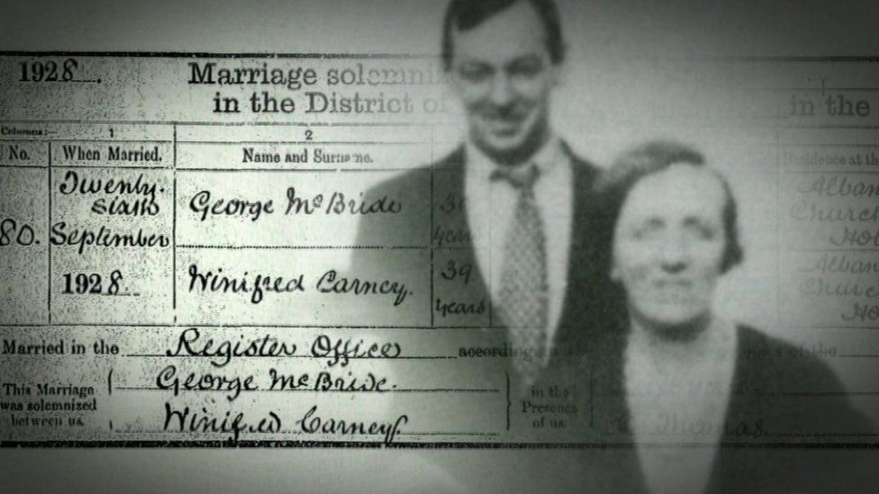 BBC Newsline graphic showing George McBride, Winifred Carney and their marriage certificate