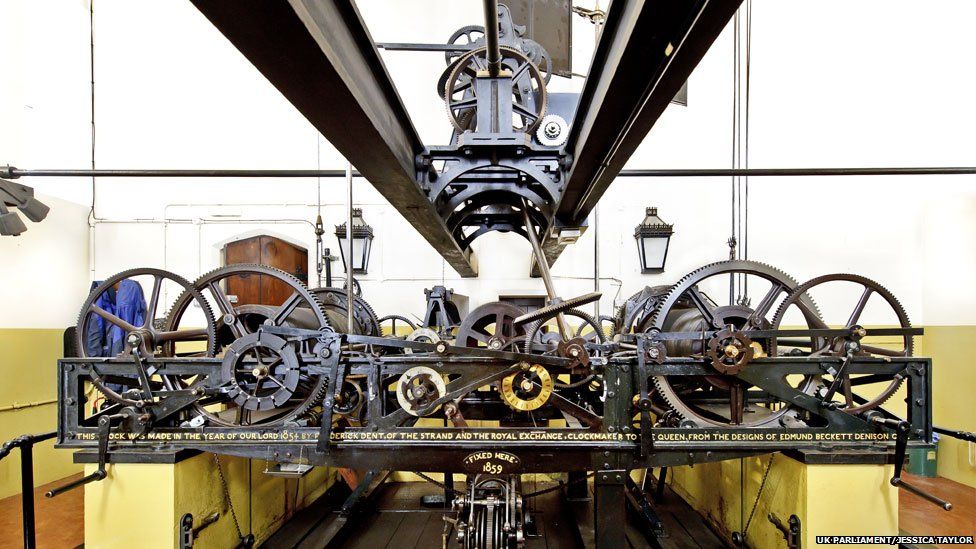 Big Ben mechanism