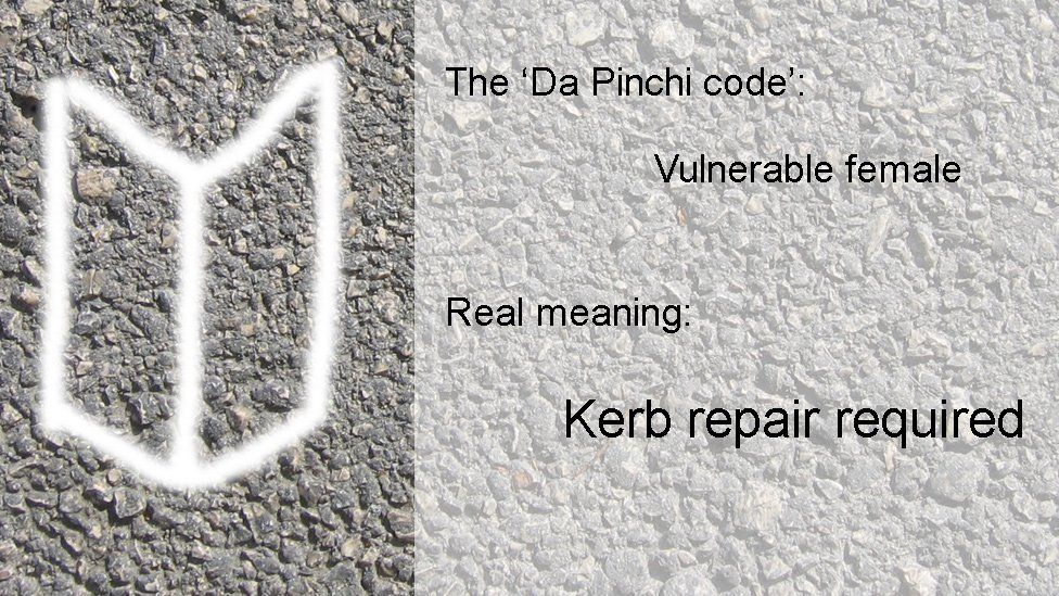 code explained