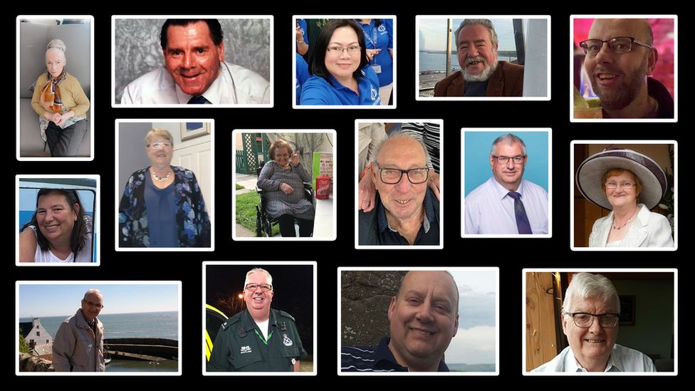 Covid In Scotland The People Who Have Lost Their Lives To Covid 19 Bbc News