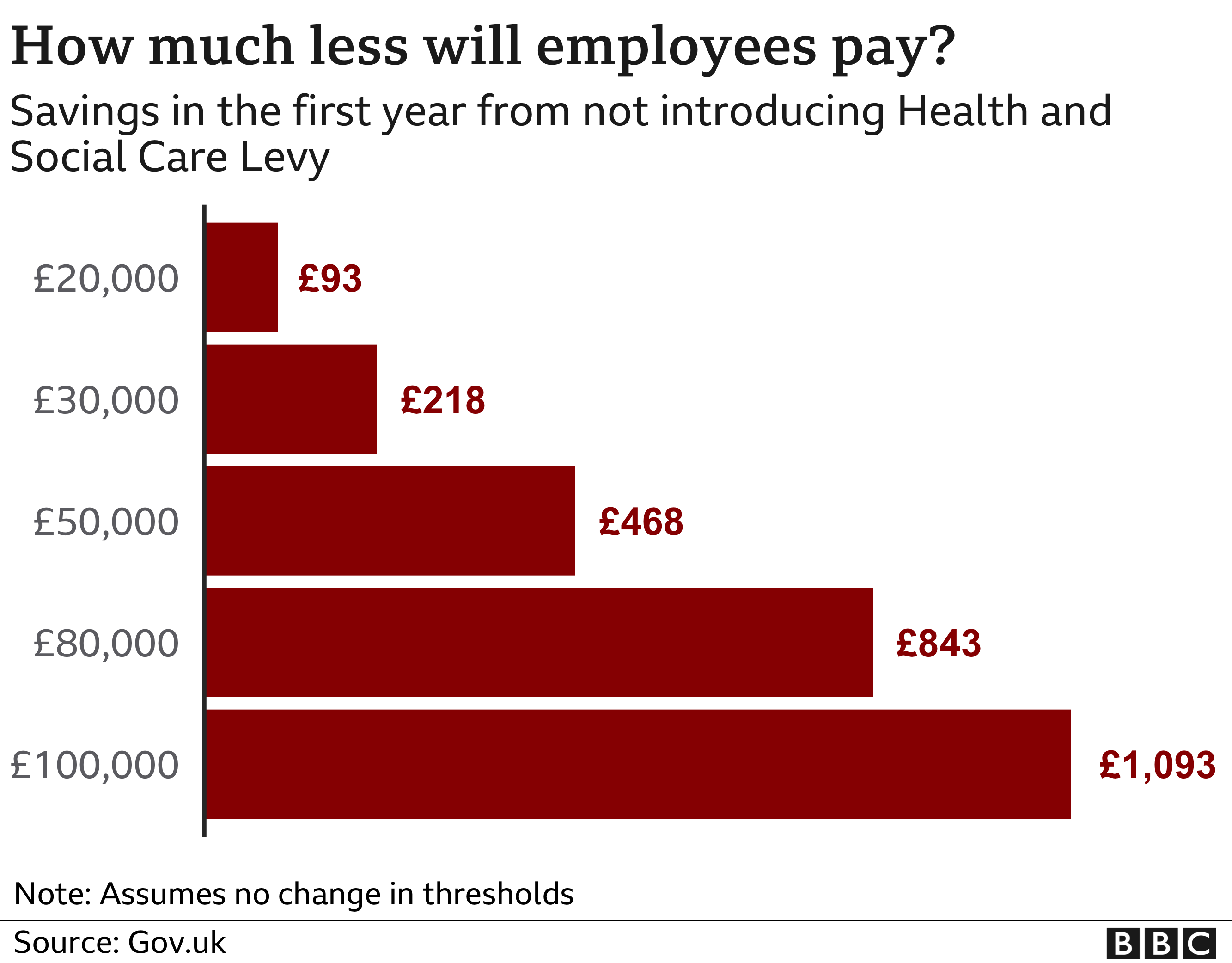 _126787127_national_insurance_v5-nc.png