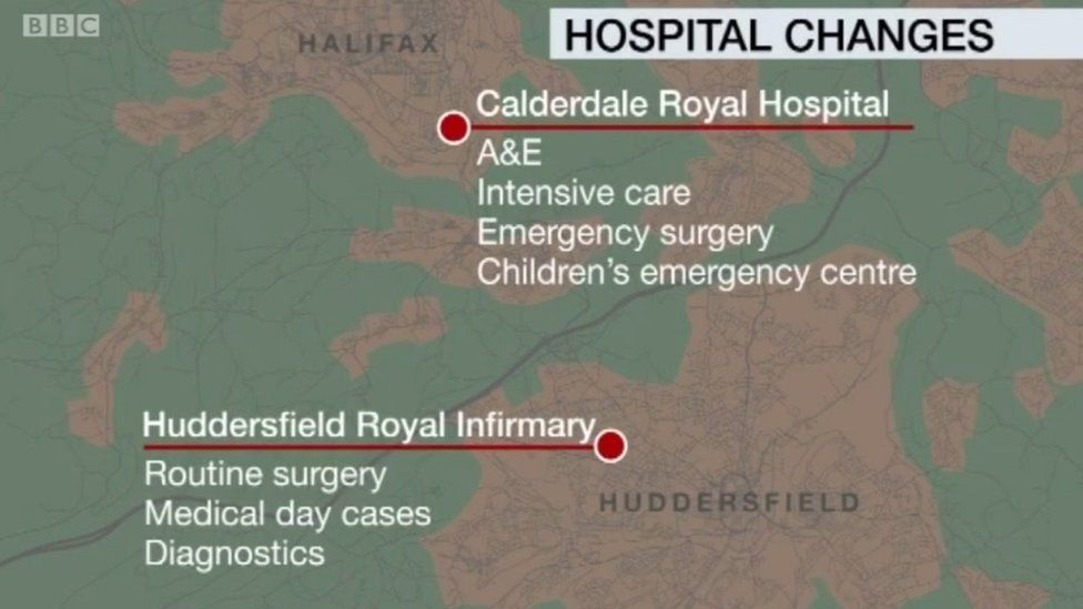 huddersfield-royal-infirmary-a-e-move-survey-results-published-bbc-news