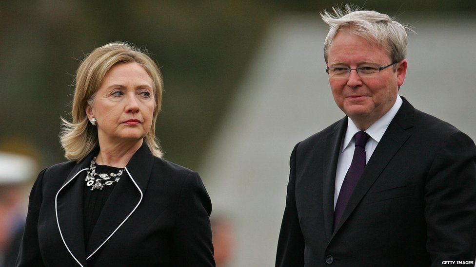 Hillary Clinton Mr Rudd (right) has been named in the Clinton emails which have sparked a political furore