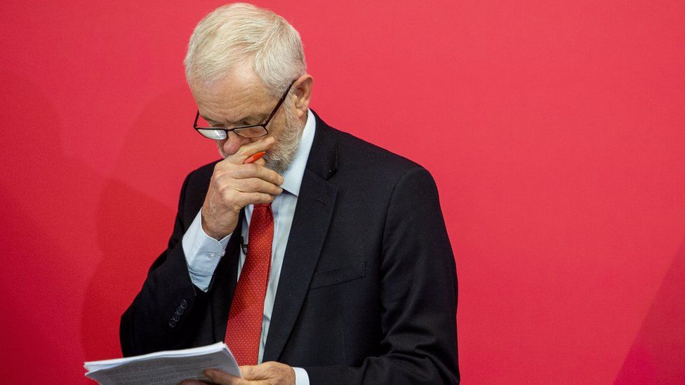 Jeremy Corbyn looking at a copy of his speech