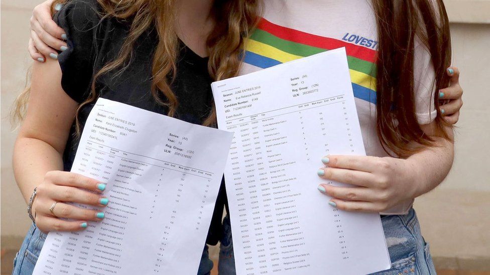 Students holding GCSE results