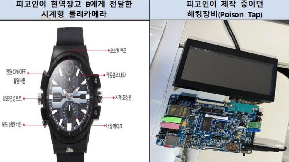 The watch and USB device allegedly used in the operation