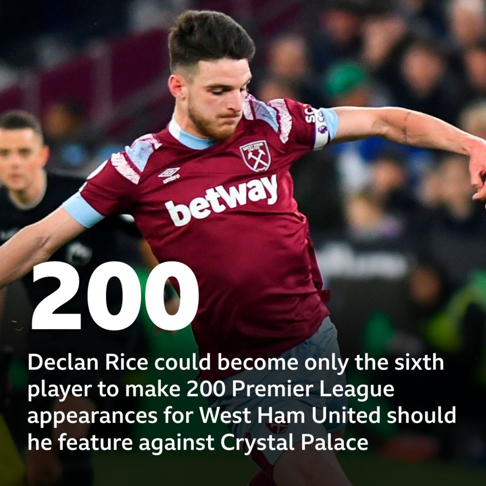 Crystal Palace vs West Ham Pick of the match stats BBC Sport