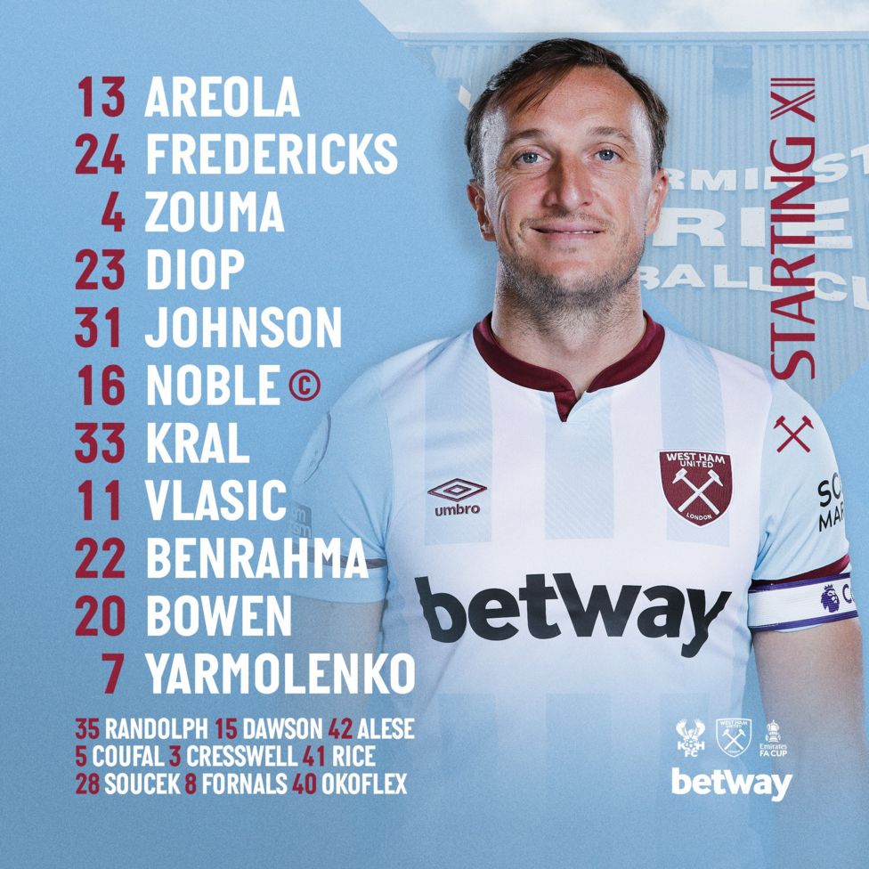 Kidderminster v West Ham Confirmed team News BBC Sport