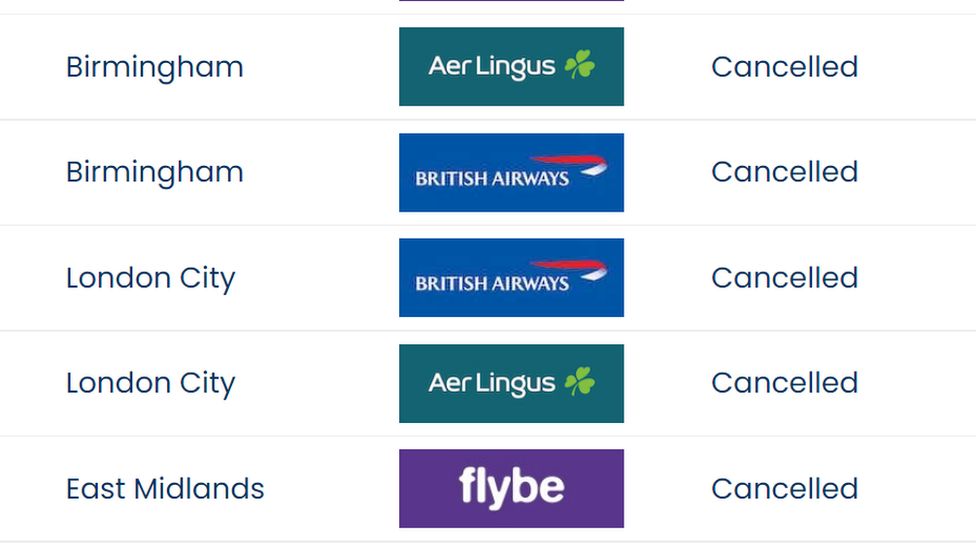 Cancelled flights at Belfast City