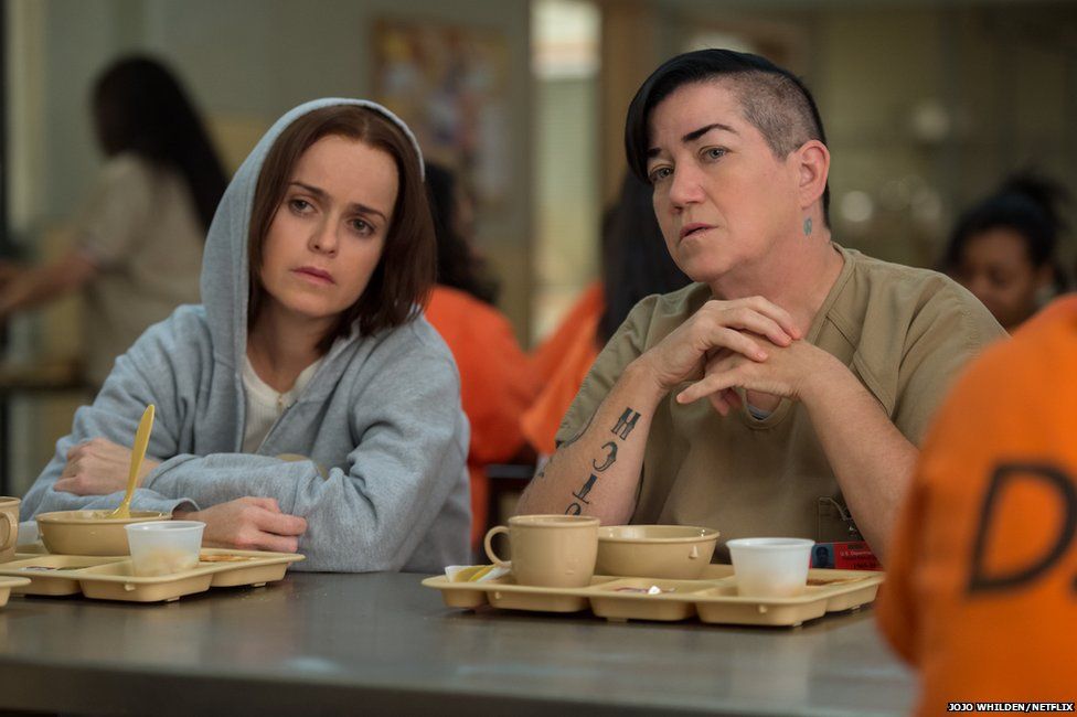 Orange Is The New Black Season Four Photos Are Released By Netflix Bbc News