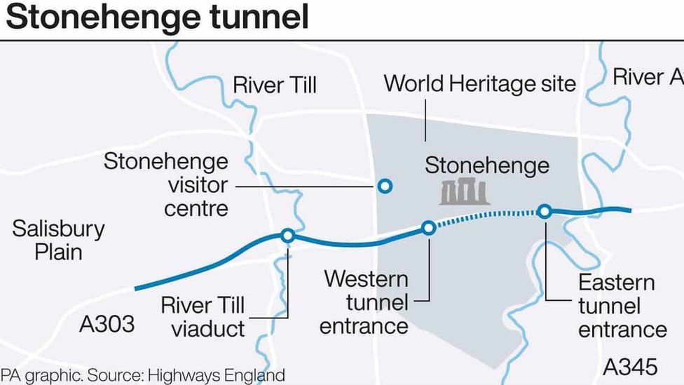 Stonehenge A303 tunnel plan