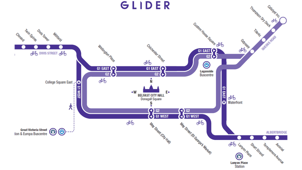 Glider route map