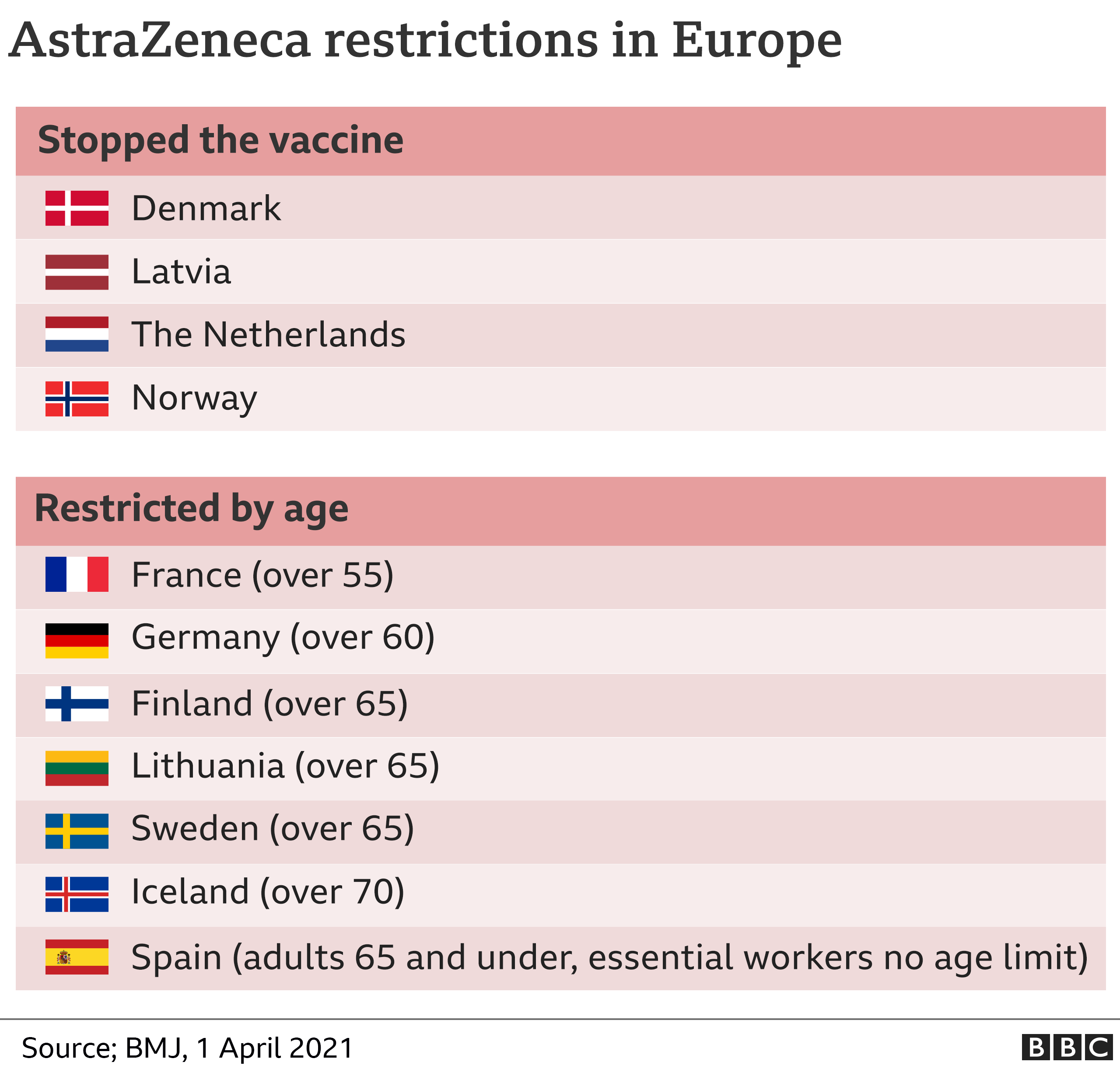 Eu restrictive measures