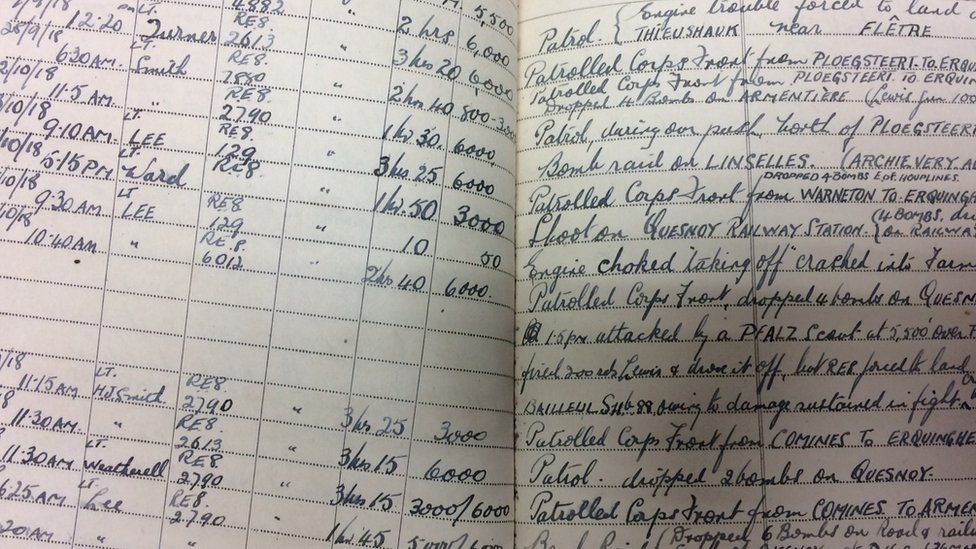 Inside Lt Stuart Leslie's flying log book