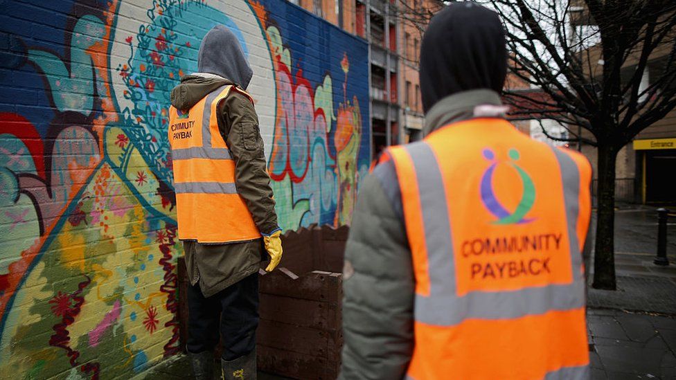Young offenders in Community Payback jackets