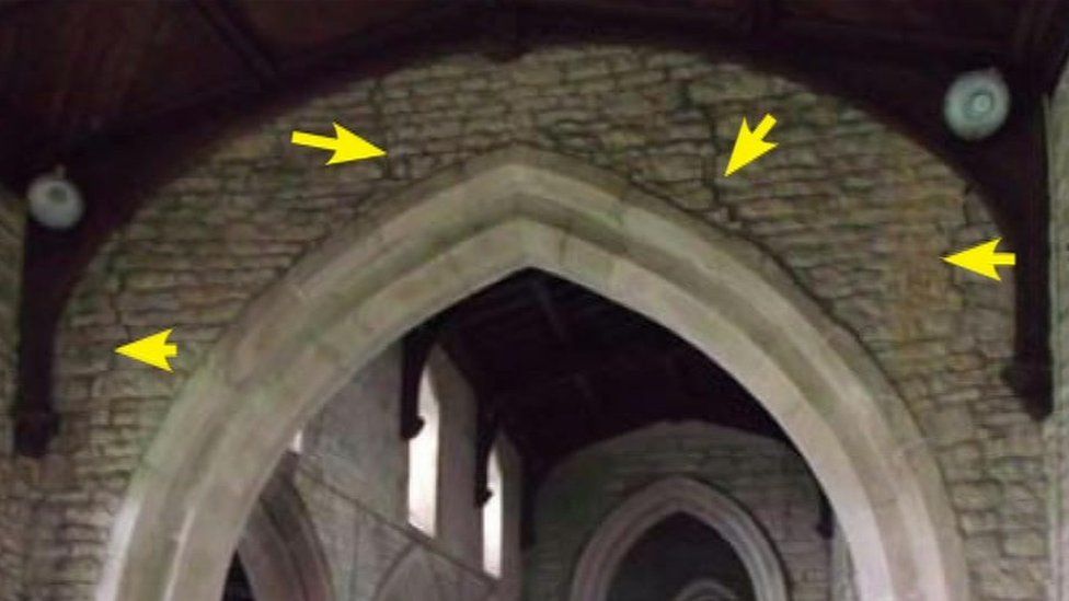 Cracks in the church