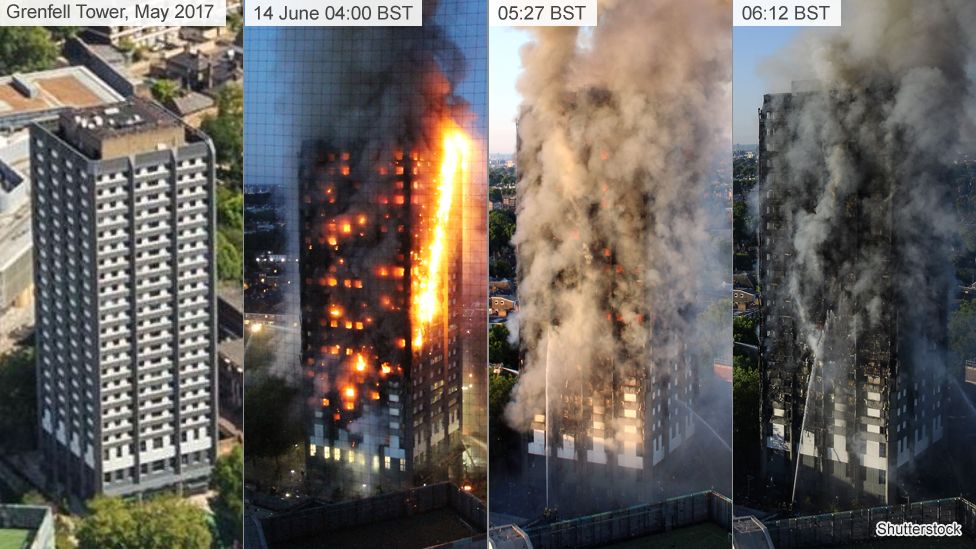 View of Grenfell Tower in May (left) and during the fire on 14 June