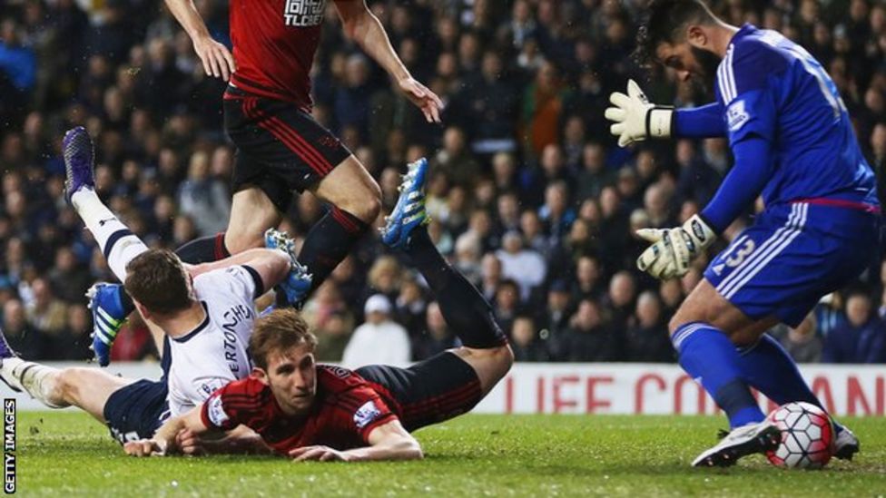 Tottenham Hotspur 1-1 West Bromwich Albion - BBC Sport