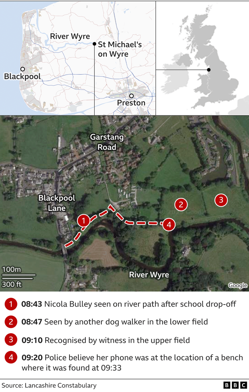 Map showing the last sightings of Nicola Bulley in St Michael's on Wyre showing she was seen on a river side path at 08.43, in a field at 08:47, another field at 9:10 and that her phone was near a river side bench at 09:20