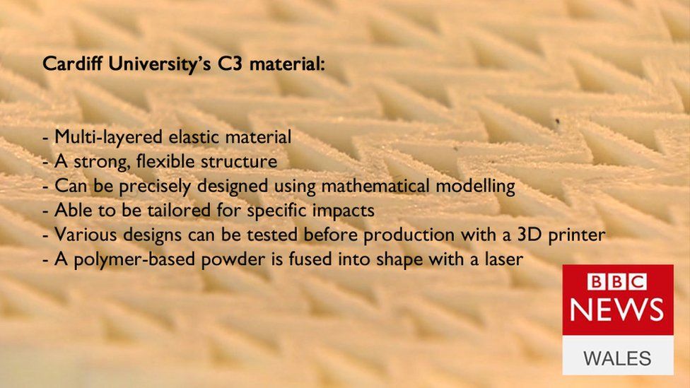 A graphic showing the C3 material with information laid over it
