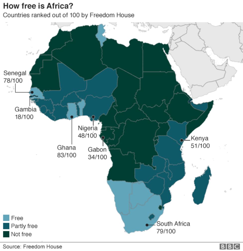 Are more African leaders ready to give up power? - BBC News