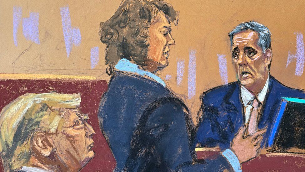 Courtroom sketch of prosecutor Susan Hoffinger questioning Michael Cohen in Donald Trump's hush-money trial
