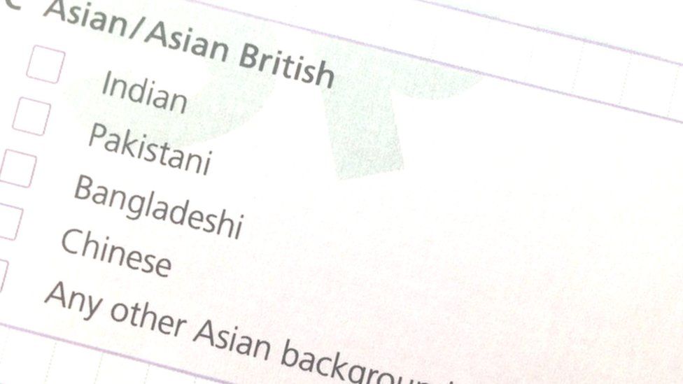 Identity in the UK Who ticks the British box on the National Census