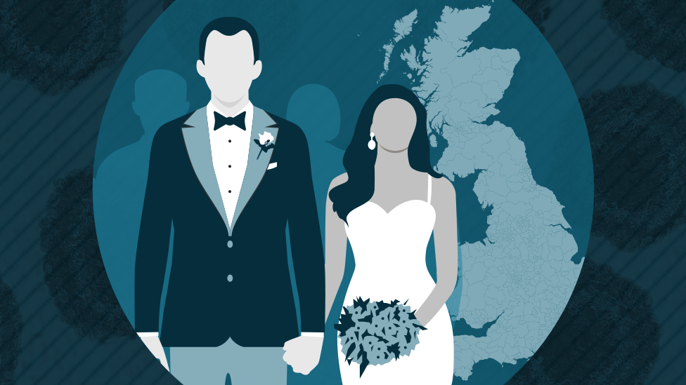 Graphic showing a couple getting married